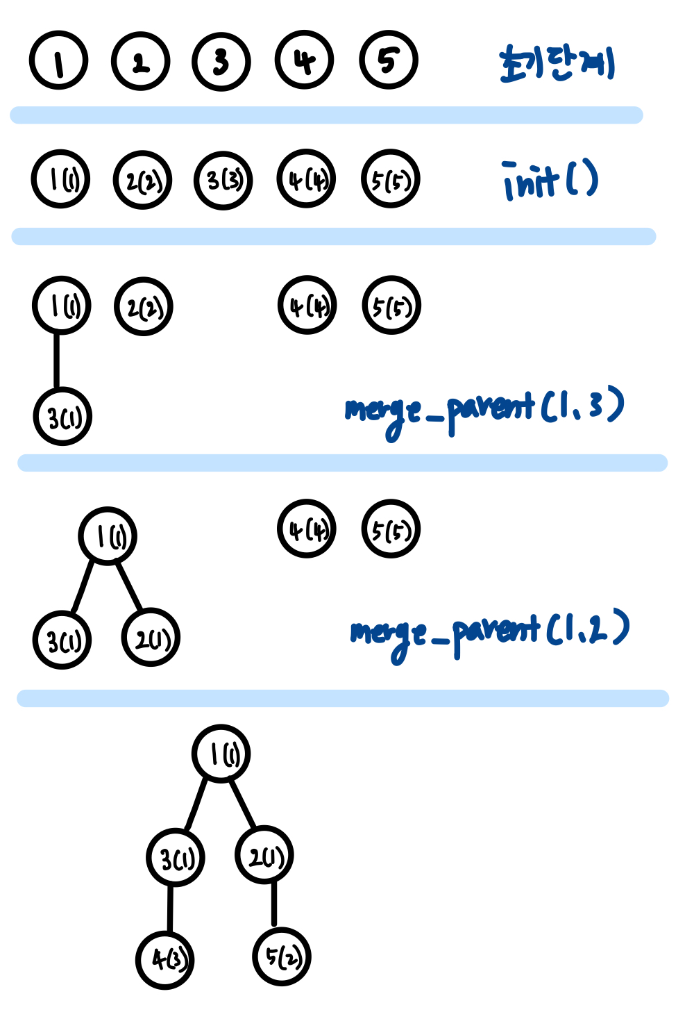 Full-width image