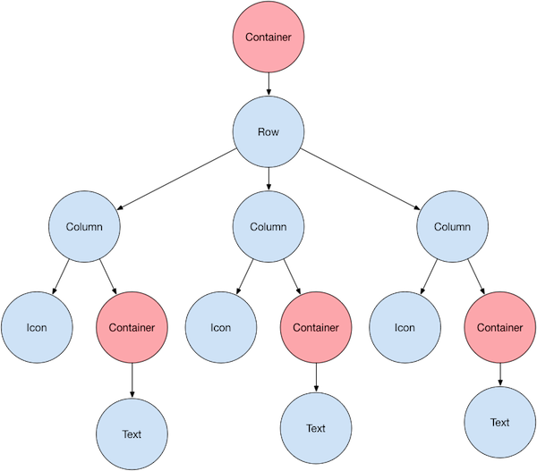 Full-width image